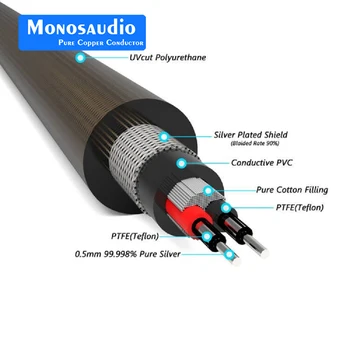 Monosaudio Genesis Series A205 Soild Сигнальный кабель RCA из чистого Серебра Балансный кабель Аудиофильский кабель из чистого серебра 1 М